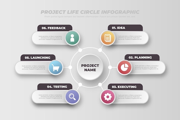 Project life cycle infographics flat design