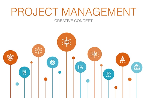 Vector project management infographic 10 steps circle design. project presentation, meeting, workflow, risk management  simple icons