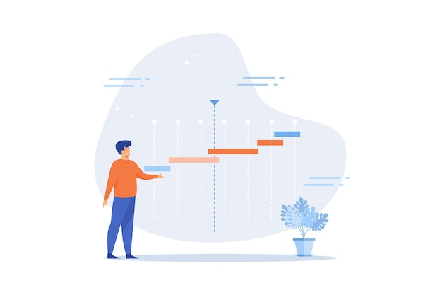 Project timeline for resource on working tasks development plan deadline to launch product workflow