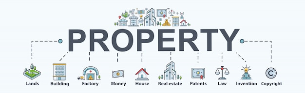 Property banner web icon for business and investment. 