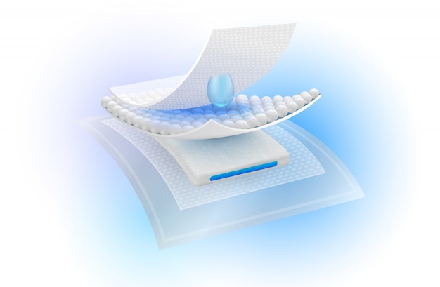 Protection system shows the steps of the sheets absorbent layer.