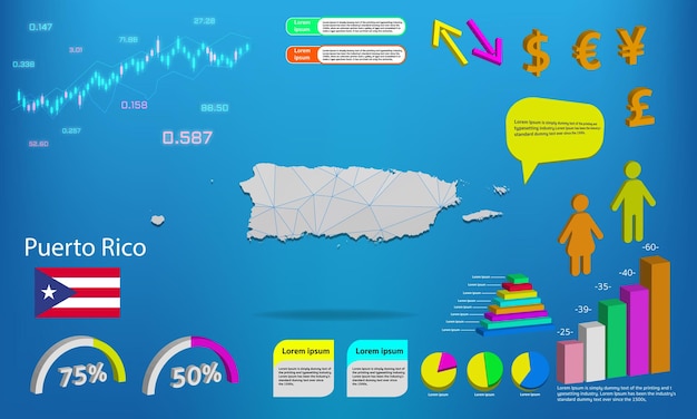 Puerto Rico map info graphics charts symbols elements and icons collection Detailed Puerto Rico map with High quality business infographic elements