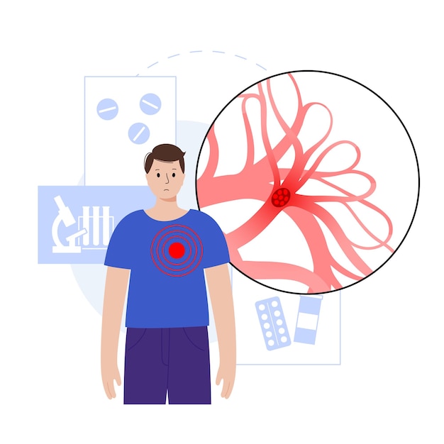 Pulmonary embolism disease