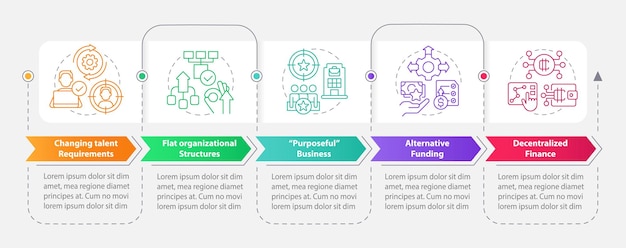 Punditized business trends rectangle infographic template