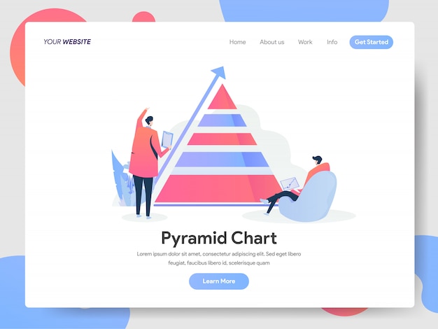 Pyramid Chart banner of landing page