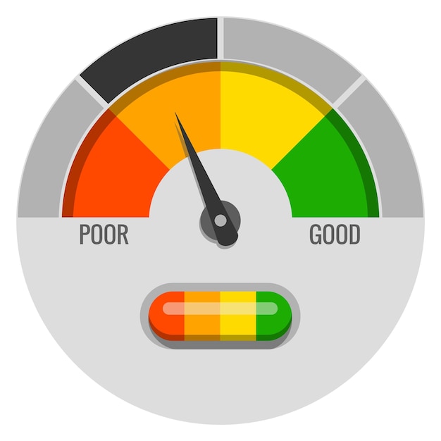 Quality meter in round gauge style Color scale measure