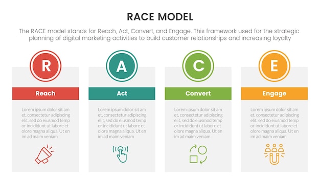 Race business model marketing framework infographic with big boxed banner table information concept for slide presentation