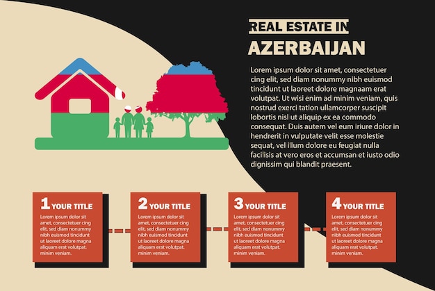 Real Estate infographics Azerbaijan flag residential or investment idea buying house or property