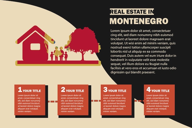 Real Estate infographics Montenegro flag residential or investment idea buying house or property