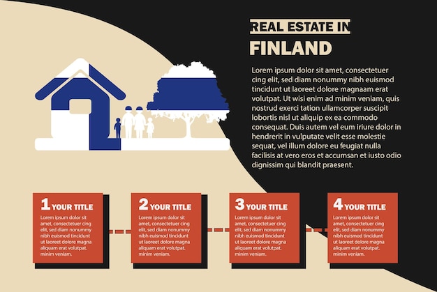 Real Estate infographics with Finland flag residential or investment idea buying house or property