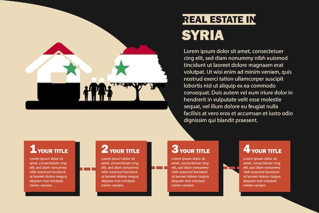 Real Estate infographics with Syria flag residential or investment idea buying house or property