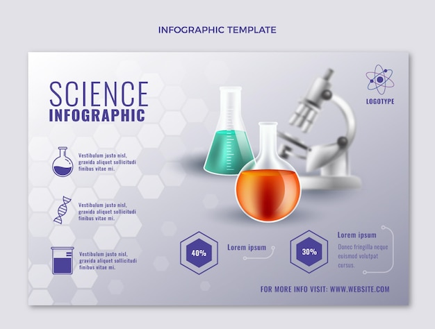 Realistic science infographic template