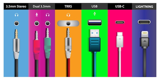 Realistic usb connector for mobile phone various socket plug in for gadget and electronics device