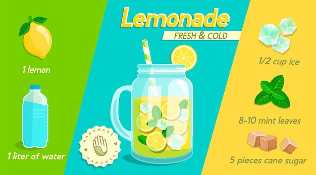 Recipe for handmade lemonade on bright geometric background with lemon water mint ice and sugar Vector illustration for diet menu cafe and restaurant menu Fresh smoothies detox cocktail