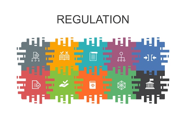 Regulation cartoon template with flat elements. Contains such icons as compliance, standard, guideline, rules