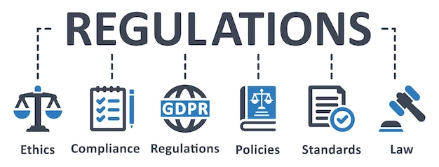 Regulations infographic template design with icons vector illustration business concept