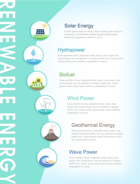 Renewable energy brochure template layout