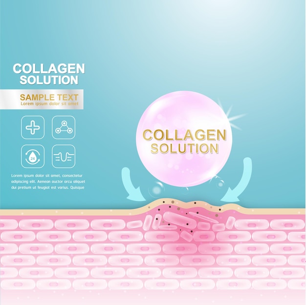 Repair Skin Layer with Collagen or Serum Background for Poster Template