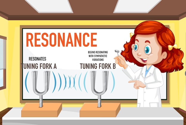 Resonance science experiment for kids concept