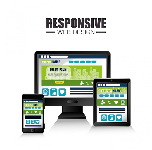 Responsive web design.