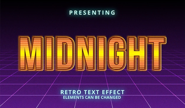 Retro futuristic editable text effect