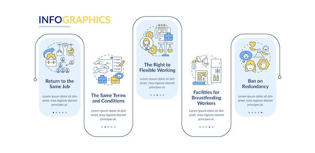 Return to workplace employee rights vector infographic template. Presentation outline design elements. Data visualization with 5 steps. Process timeline info chart. Workflow layout with line icons