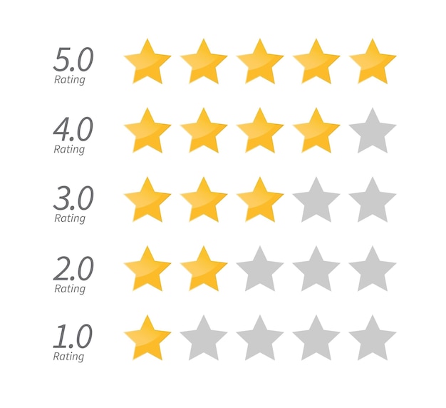 Vector review and five stars rating customers feedback product evaluation rank vector illustration