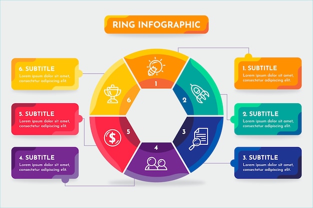 Ring infographic with colours and text