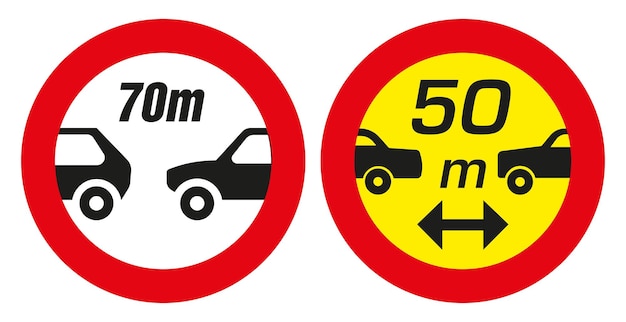 Road Signs A sign prohibiting passage at a short distance from each other Signs are used on roads