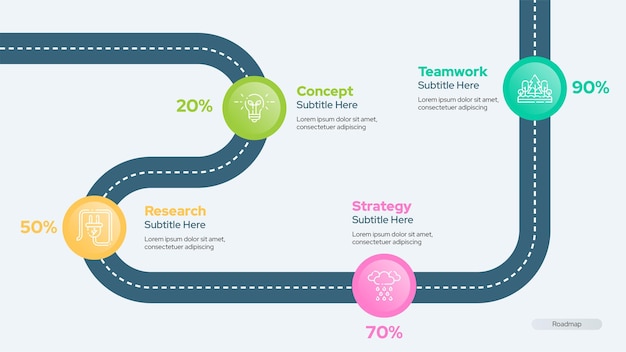 Vector roadmap infographic template