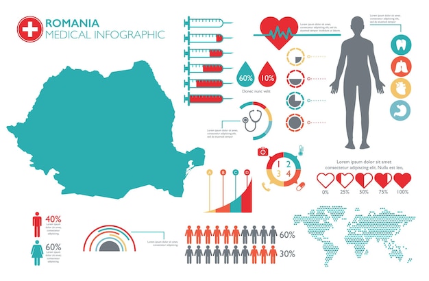 Romania medical healthcare infographic template with map and multiple charts