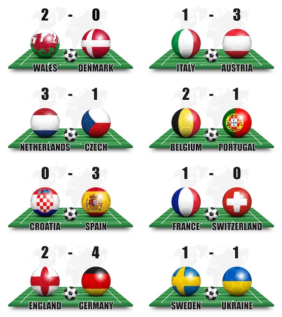 Round of 16 Team tournament european soccer cup championship . Ball with national country flag on perspective view football field and scoreboard . World map background . 3D design vector .