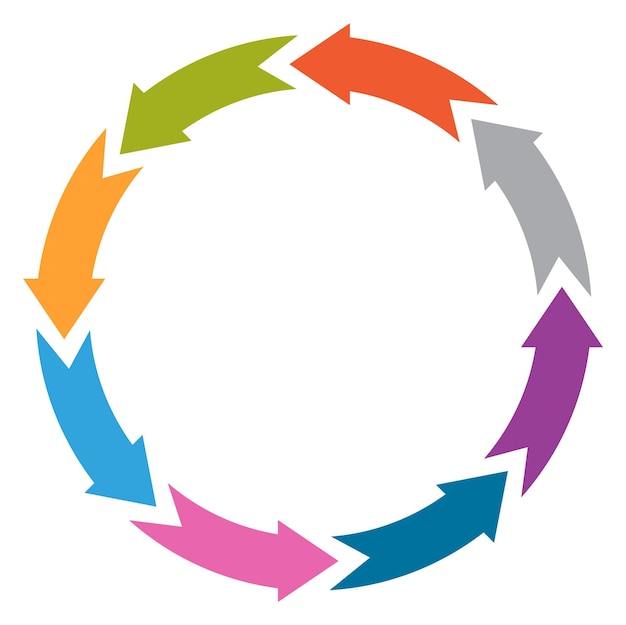 Round arrows circle Cycle process data template