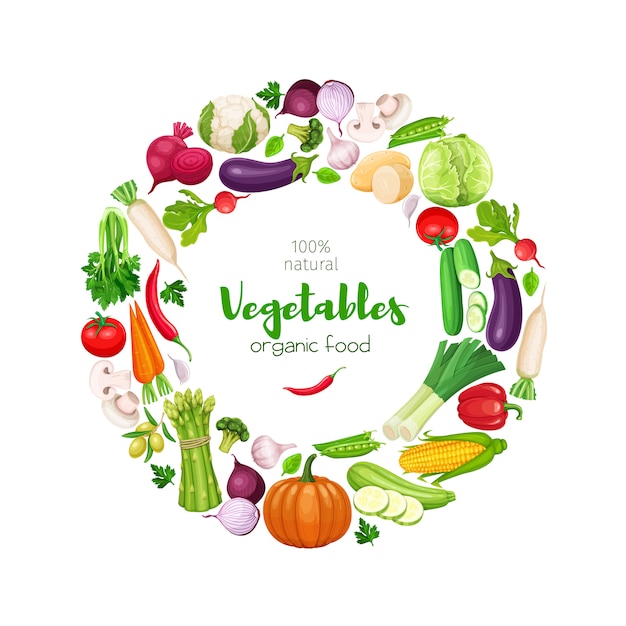 Round frame with  vegetables