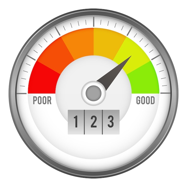 Round perfomance score indicator Color rating meter