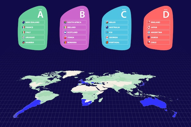 Rugby competition participants highlighted on the world map All group of tournament