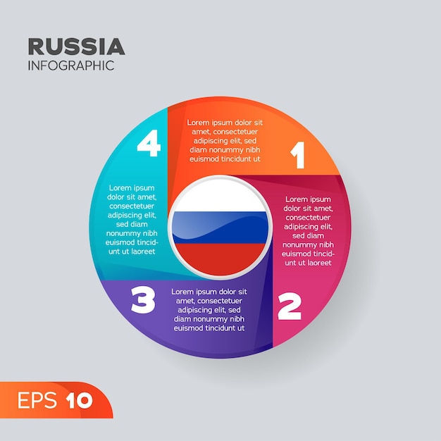 Russia Infographic Element