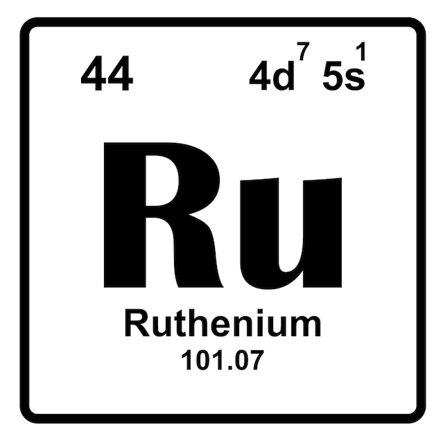 Ruthenium element icon vector illustration symbol design