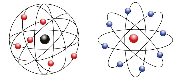 Rutherford's model shows that an atom is mostly empty space atom consists of a positively charged dense and very small nucleus containing all the protons and neutrons