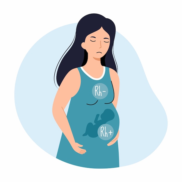 Sad pregnant woman Rh factor and Rh conflict Pregnancy problems Vector character in flat style