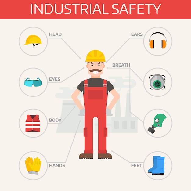 Safety industrial gear kit and tools set flat vector illustration. Body protection worker equipment elements infographic.