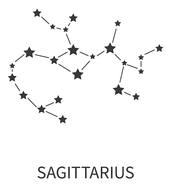 Sagittarius star sign Astrological constellation Zodiac symbol