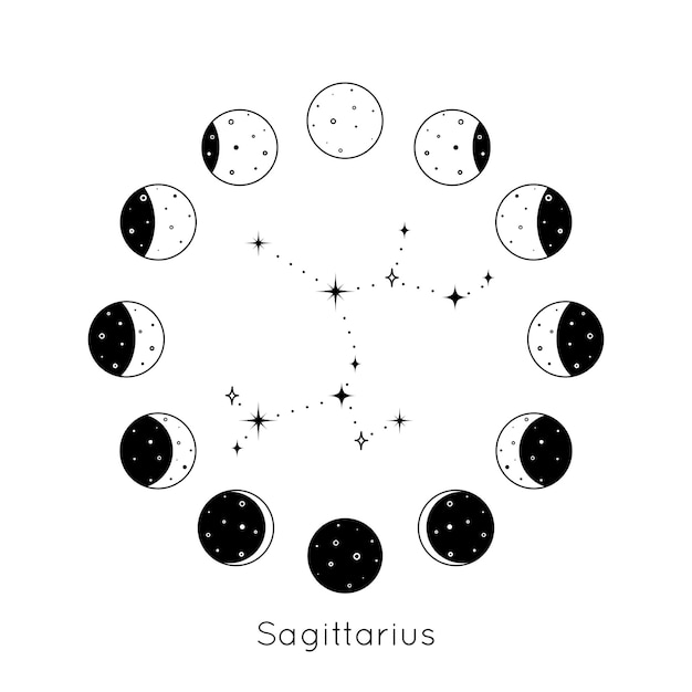 Sagittarius zodiac constellation inside circular set of moon phases black outline silhouette of star...