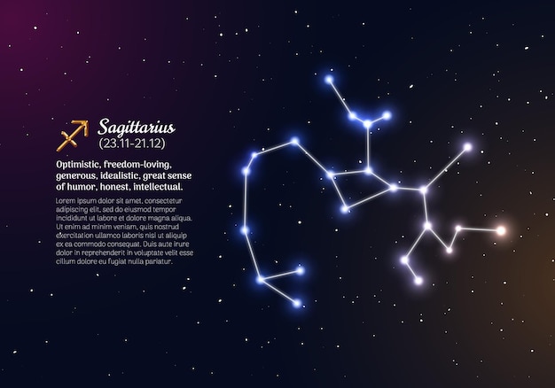 Sagittarius zodiacal constellation with bright stars