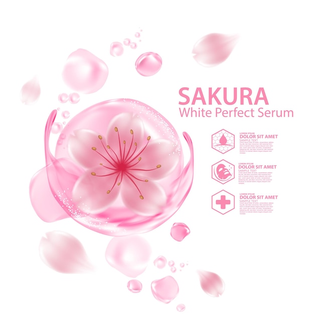 Sakura collagen solution natural skin care cosmetic