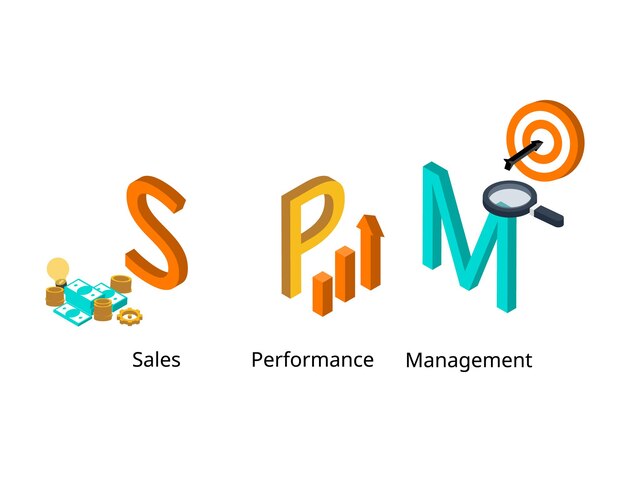 Sales Performance Management or SPM is a data informed approach to plan, manage, and analyze sales