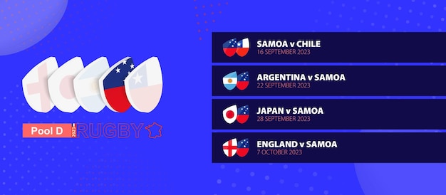 Samoa rugby national team schedule matches in group stage of international rugby competition