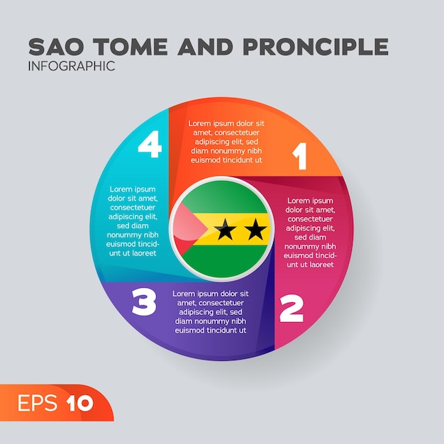 Sao Tome and Principe Infographic Element