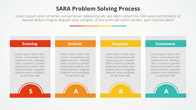 SARA model problem solving infographic concept for slide presentation with box table and half circle badge at bottom with 4 point list with flat style