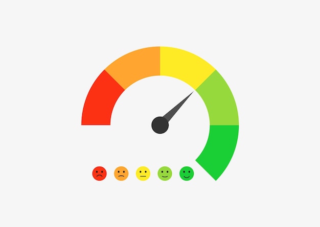 satisfaction meter scale with arrow feedback emotions level speedometer frame with rating emoticons